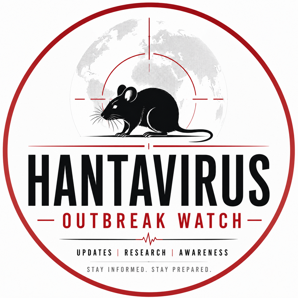 Hantavirus Outbreak Watch
